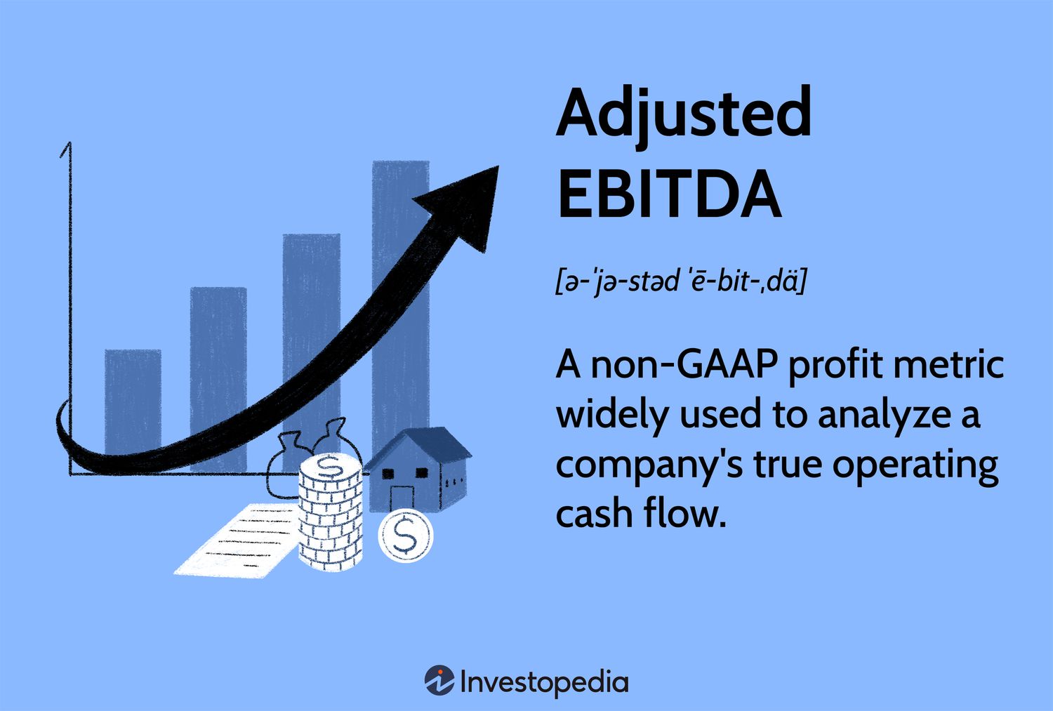 Adjusted EBITDA: Unveiling the Power of Financial Analysis